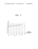 IMAGE FORMING APPARATUS AND METHOD TO CONTROL A VELOCITY RATIO THEREOF diagram and image