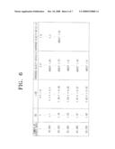 IMAGE FORMING APPARATUS AND METHOD TO CONTROL A VELOCITY RATIO THEREOF diagram and image