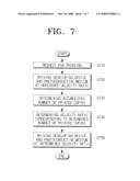 IMAGE FORMING APPARATUS AND METHOD TO CONTROL A VELOCITY RATIO THEREOF diagram and image