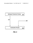 METHODS AND APPARATUSES FOR AMMONIA PRODUCTION diagram and image