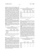 Higher Performance Capsule Particles diagram and image