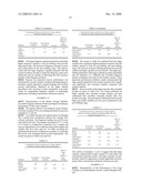 Higher Performance Capsule Particles diagram and image