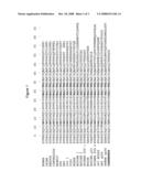 Product Comprising a C4bp Core Protein and a monomeric Antigen, and Its Use diagram and image