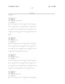 Product Comprising a C4bp Core Protein and a monomeric Antigen, and Its Use diagram and image