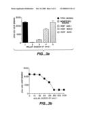 VASCULAR ENDOTHELIAL CELL GROWTH FACTOR ANTAGONISTS AND USES THEREOF diagram and image