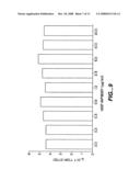 VASCULAR ENDOTHELIAL CELL GROWTH FACTOR ANTAGONISTS AND USES THEREOF diagram and image