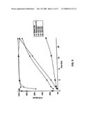 Human Complement C3 Derivates with Cobra Venom Factor-Like Function diagram and image