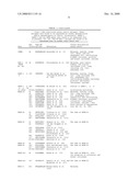 PROTEIN CAGE IMMUNOTHERAPEUTICS diagram and image