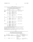 PROTEIN CAGE IMMUNOTHERAPEUTICS diagram and image