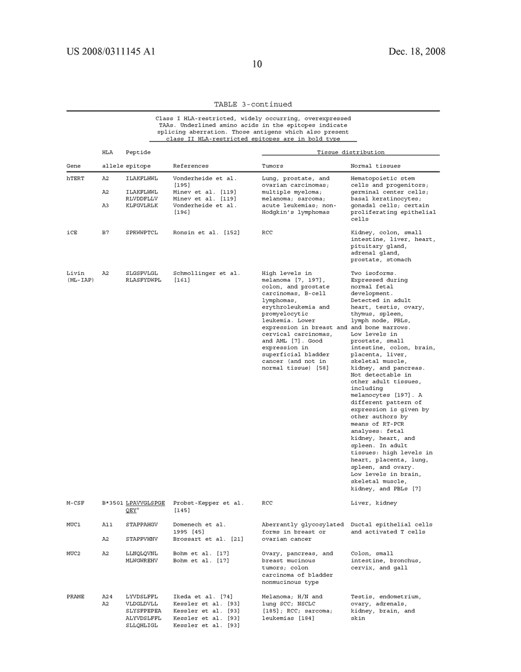 PROTEIN CAGE IMMUNOTHERAPEUTICS - diagram, schematic, and image 13