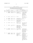 PROTEIN CAGE IMMUNOTHERAPEUTICS diagram and image