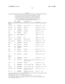 PROTEIN CAGE IMMUNOTHERAPEUTICS diagram and image