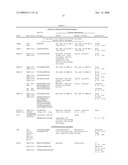 PROTEIN CAGE IMMUNOTHERAPEUTICS diagram and image