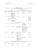 PROTEIN CAGE IMMUNOTHERAPEUTICS diagram and image