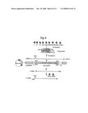 DNA-transfection system for the generation of infectious influenza virus diagram and image