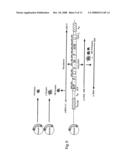 DNA-transfection system for the generation of infectious influenza virus diagram and image