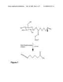 Enteric-Coated Glucosinolates And Beta-Thioglucosidases diagram and image