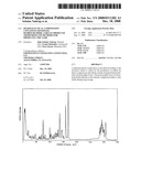 Pharmaceutical Composition Containing Donepezil Hydrochloride, Tablets Produced Therefrom and Methods for Producing the Same diagram and image