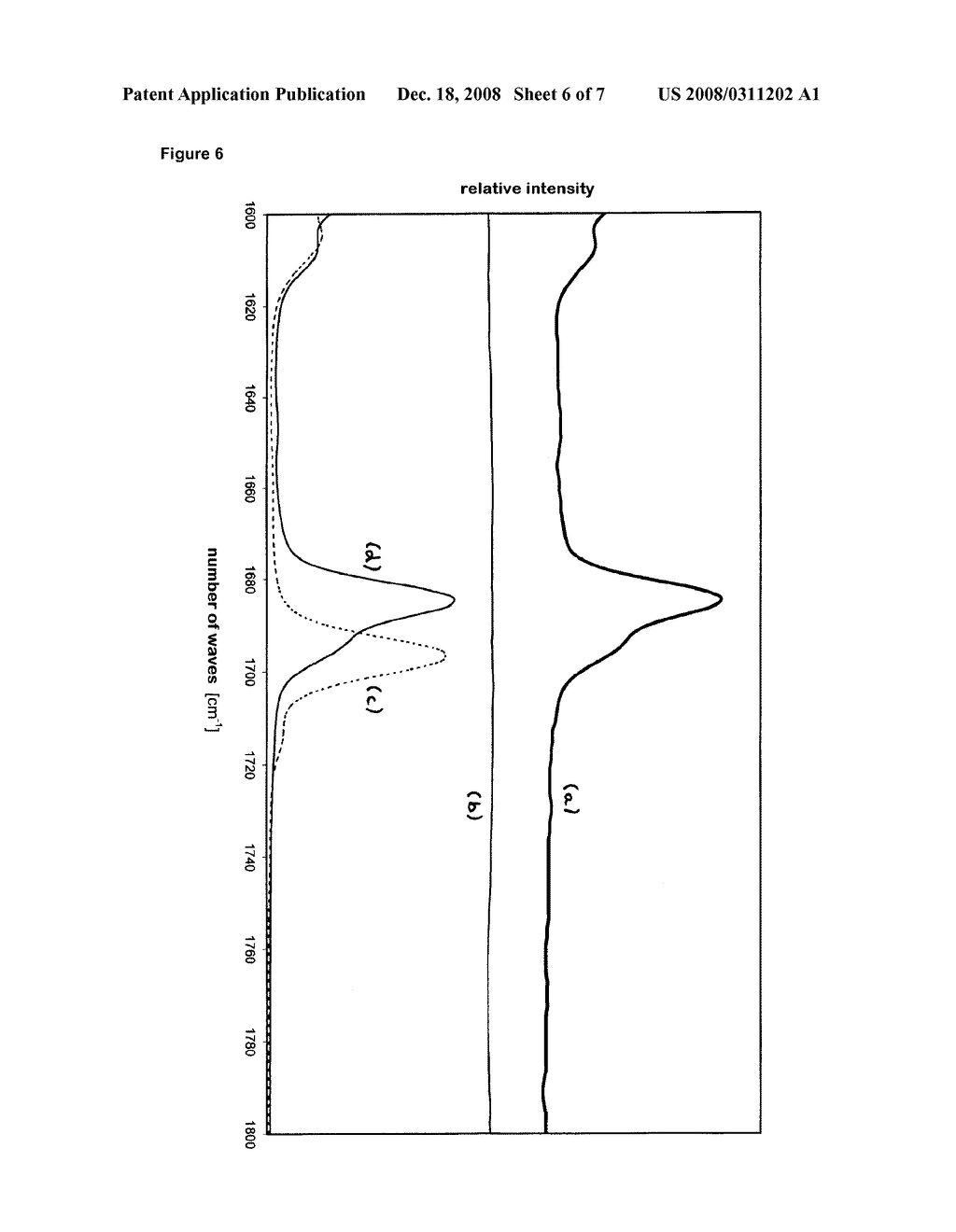 Pharmaceutical Composition Containing Donepezil Hydrochloride, Tablets Produced Therefrom and Methods for Producing the Same - diagram, schematic, and image 07
