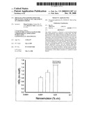 Micelles and Nanoemulsions for Preventive and Reactive Treatment of Atherosclerosis diagram and image