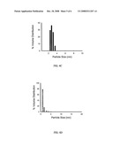 Micelles and Nanoemulsions for Preventive and Reactive Treatment of Atherosclerosis diagram and image