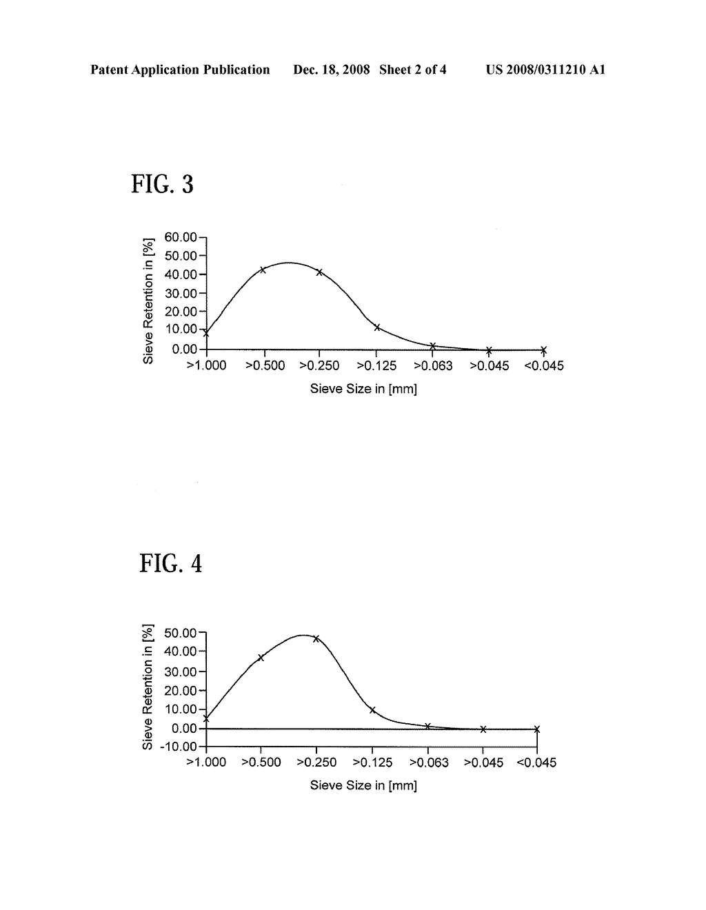 PHARMACEUTICAL COMPOSITION FOR USE AS A LAXATIVE - diagram, schematic, and image 03