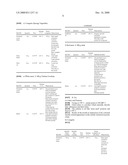 Use of Cocoa Butter in Culinary Preparations diagram and image