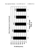 Stabilized Whole Grain Flour diagram and image