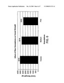 Stabilized Whole Grain Flour diagram and image