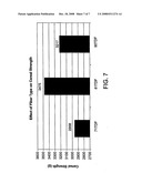 Stabilized Whole Grain Flour diagram and image