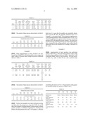 Granular Sucralose, and Method of Making It diagram and image