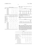 Granular Sucralose, and Method of Making It diagram and image