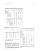 Granular Sucralose, and Method of Making It diagram and image