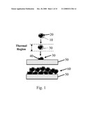 SUPERFINE CERAMIC THERMAL SPRAY FEEDSTOCK COMPRISING CERAMIC OXIDE GRAIN GROWTH INHIBITOR AND METHODS OF MAKING diagram and image