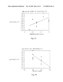 SUPERFINE CERAMIC THERMAL SPRAY FEEDSTOCK COMPRISING CERAMIC OXIDE GRAIN GROWTH INHIBITOR AND METHODS OF MAKING diagram and image