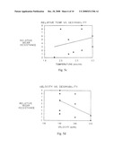 SUPERFINE CERAMIC THERMAL SPRAY FEEDSTOCK COMPRISING CERAMIC OXIDE GRAIN GROWTH INHIBITOR AND METHODS OF MAKING diagram and image