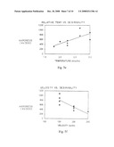 SUPERFINE CERAMIC THERMAL SPRAY FEEDSTOCK COMPRISING CERAMIC OXIDE GRAIN GROWTH INHIBITOR AND METHODS OF MAKING diagram and image