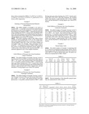 SUPERFINE CERAMIC THERMAL SPRAY FEEDSTOCK COMPRISING CERAMIC OXIDE GRAIN GROWTH INHIBITOR AND METHODS OF MAKING diagram and image