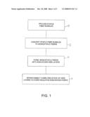 Insulative Non-Woven Fabric and Method for Forming Same diagram and image