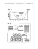 Bio-Compatible Hybrid Organic/Inorganic Gels: Vapor Phase Synthesis diagram and image