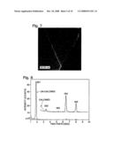 Bio-Compatible Hybrid Organic/Inorganic Gels: Vapor Phase Synthesis diagram and image