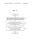 FUEL CELL SYSTEM AND METHOD OF OPERATING THE SAME diagram and image