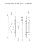 Oligonucleotides For Detecting Human Papilloma Virus In A Test Sample diagram and image