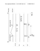 Oligonucleotides For Detecting Human Papilloma Virus In A Test Sample diagram and image