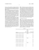 Oligonucleotides For Detecting Human Papilloma Virus In A Test Sample diagram and image