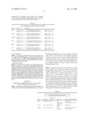 CANCER SCREENING METHOD diagram and image