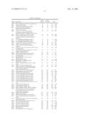 Compositions, kits, and methods for identification, assessment, prevention, and therapy of breast cancer diagram and image