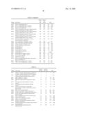 Compositions, kits, and methods for identification, assessment, prevention, and therapy of breast cancer diagram and image