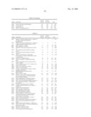 Compositions, kits, and methods for identification, assessment, prevention, and therapy of breast cancer diagram and image