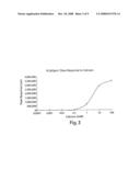 System for screening eukaryotic membrane proteins diagram and image